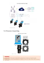 Предварительный просмотр 20 страницы Sigfox WSSFC-ULC Series User Manual