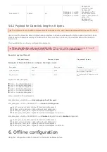 Preview for 12 page of Sigfox WSSFC-V1A-8-01 User Manual