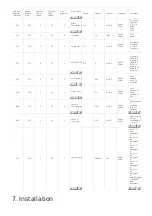 Preview for 16 page of Sigfox WSSFC-V1A-8-01 User Manual