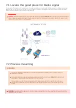 Preview for 17 page of Sigfox WSSFC-V1A-8-01 User Manual