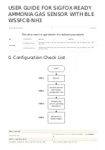 Предварительный просмотр 1 страницы Sigfox WSSFCB-NH3 User Manual