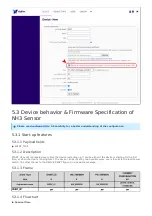 Предварительный просмотр 8 страницы Sigfox WSSFCB-NH3 User Manual