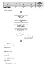 Предварительный просмотр 12 страницы Sigfox WSSFCB-NH3 User Manual