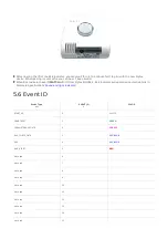 Предварительный просмотр 19 страницы Sigfox WSSFCB-NH3 User Manual