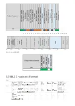 Предварительный просмотр 24 страницы Sigfox WSSFCB-NH3 User Manual