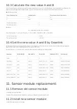 Предварительный просмотр 34 страницы Sigfox WSSFCB-NH3 User Manual