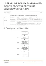 Preview for 1 page of Sigfox WSSFCEX-PPS User Manual