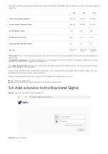 Preview for 7 page of Sigfox WSSFCEX-PPS User Manual