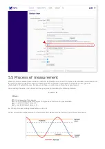 Preview for 10 page of Sigfox WSSFCEX-PPS User Manual