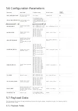 Preview for 11 page of Sigfox WSSFCEX-PPS User Manual