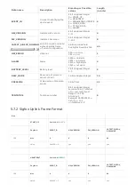 Preview for 12 page of Sigfox WSSFCEX-PPS User Manual