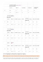 Preview for 13 page of Sigfox WSSFCEX-PPS User Manual