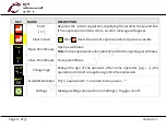 Предварительный просмотр 16 страницы Sight Enhancement Systems SciPlus-3500 User Manual