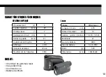 Предварительный просмотр 13 страницы Sight mark SM650 Instructions Manual