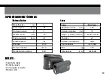 Предварительный просмотр 21 страницы Sight mark SM650 Instructions Manual