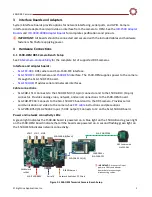 Preview for 3 page of SightLine 1500-0EM Quick Start Manual