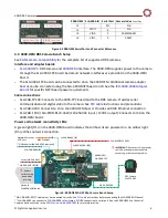 Preview for 5 page of SightLine 1500-0EM Quick Start Manual