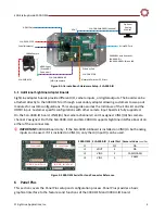 Preview for 5 page of SightLine 3000-OEM Startup Manual