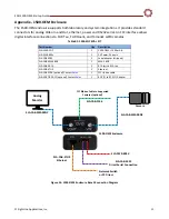 Preview for 12 page of SightLine EAN-1500-OEM Startup Manual