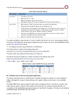 Preview for 16 page of SightLine EAN-4000-OEM Manual