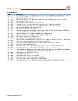 Preview for 2 page of SightLine ICD-1500-OEM Manual