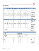 Preview for 6 page of SightLine ICD-1500-OEM Manual