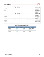 Preview for 7 page of SightLine ICD-1500-OEM Manual