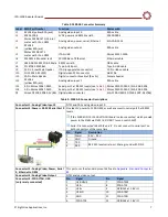 Preview for 9 page of SightLine ICD-1500-OEM Manual