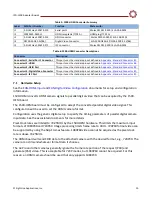 Preview for 12 page of SightLine ICD-1500-OEM Manual