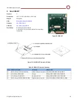 Preview for 16 page of SightLine ICD-1500-OEM Manual