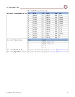 Preview for 17 page of SightLine ICD-1500-OEM Manual