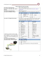 Preview for 19 page of SightLine ICD-1500-OEM Manual