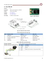 Preview for 20 page of SightLine ICD-1500-OEM Manual