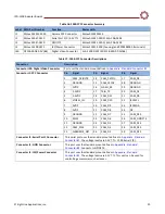 Preview for 22 page of SightLine ICD-1500-OEM Manual