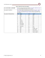 Preview for 24 page of SightLine ICD-1500-OEM Manual