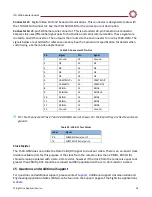 Preview for 26 page of SightLine ICD-1500-OEM Manual