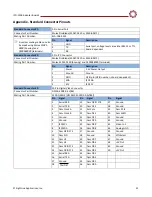 Preview for 27 page of SightLine ICD-1500-OEM Manual