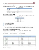 Предварительный просмотр 7 страницы SightLine ICD-4000-OEM Manual