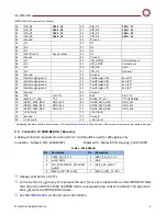 Предварительный просмотр 8 страницы SightLine ICD-4000-OEM Manual