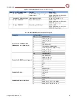 Предварительный просмотр 20 страницы SightLine ICD-4000-OEM Manual