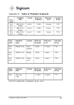 Предварительный просмотр 66 страницы Sigicom 080-04212-0 Manual