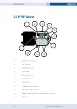 Предварительный просмотр 14 страницы Sigicom INFRA Point User Manual