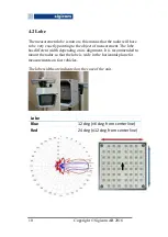 Preview for 11 page of Sigicom INFRA X20SR Manual