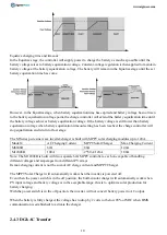 Preview for 10 page of Sigineer Power M12048D User Manual