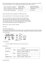 Preview for 10 page of Sigineer Power M48120 User Manual