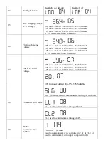 Preview for 13 page of Sigineer Power M48120 User Manual