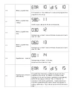 Preview for 14 page of Sigineer Power M48120 User Manual