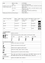 Preview for 8 page of Sigineer Power MCRLCD User Manual