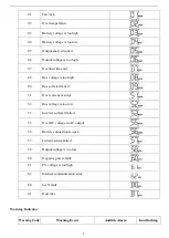 Preview for 19 page of Sigineer Power MCRLCD User Manual