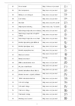 Preview for 20 page of Sigineer Power MCRLCD User Manual